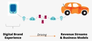 Clip Art Royalty Free Anger Clipart Difficult Customer - Graphic Design