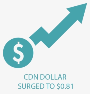 Cdn Dollar Rate - Graphic Design