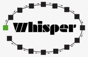 Whisper Circle - Graphic Design
