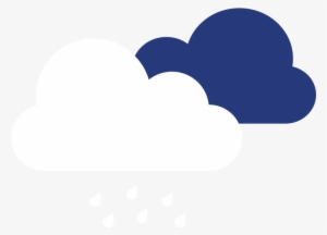 Forecast - Ostend