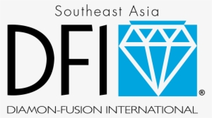 Headquartered In Southern California, Dfi Holds Patents - Diamon Fusion International