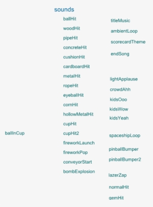 Cartoon Cove Mini Golf Debug Sounds - Golf