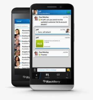 Bbm Protected Balance - Bbm Protected