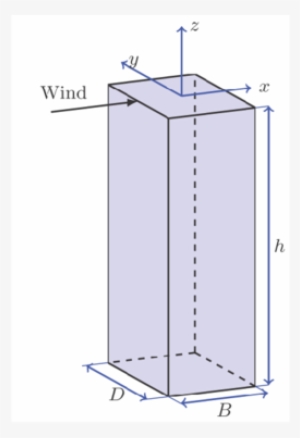 Schematic View Of The Caarc Tall Building - Diagram
