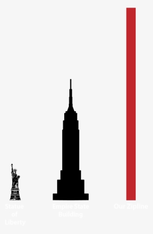 Your Epic Ziplining Adventure Awaits - Silhouette