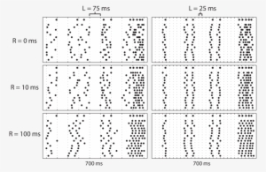 The Top Horizontal Line Of Dots For Each Subfigure - Monochrome