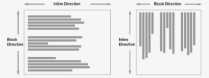Shows How The Block Axis Is Horizontal In A Vertical - Monochrome