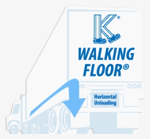 The Material Handling Experts - Wood Chips Trailer Unload