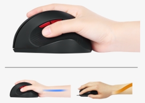 Ergonomic Vertical Design - Perixx Perimice-508, Wired Programmable Vertical Ergonomic