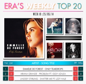 Image - Only Teardrops 5 Zoll Cd Single