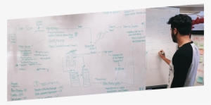 A Classic Feel And Brought In The Parchment Texture - Presentation