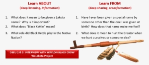 Links To Additional Resources - Explosive Weapon