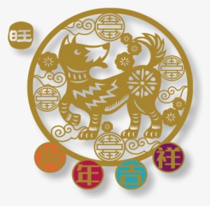 Find Your Chinese Zodiac Sign - Circle