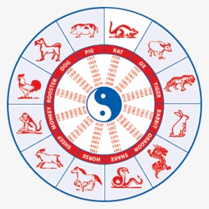 Chinese New Year - Chinese New Year Calendar