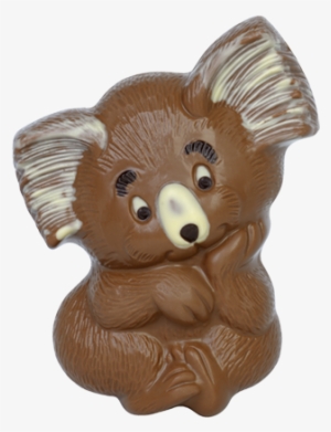 Koala Bear - Marsupial