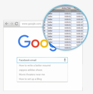 Wasted Time On Internet - Circle