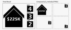 By Utilizing Pngs, We Can Take Advantage Of The Transparent - Sign