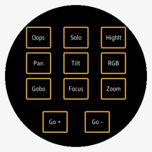 Toggles Highlight On/off - Angel Tube Station