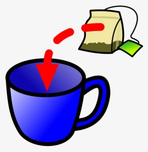 Symbol Drinks Tea - Put Tea Bag In Cup