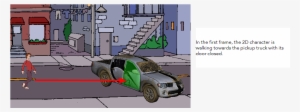 By Harnessing The Three-dimensional Nature Of The Car, - Storyboard