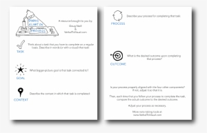 Shining A Light On Process Resource - Likert Scale