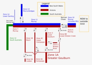 Schematic Of The Rivers In The Southern Murray-darling - Water Trading