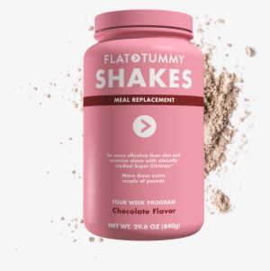 Shakes Png