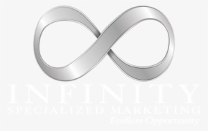 Infinity Specialized Marketing