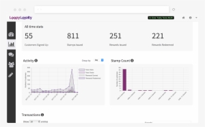 From When A Customer Enrolls To When Stamps Have Been - Help Desk