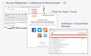 Applications Coupon Use Case Example - Google