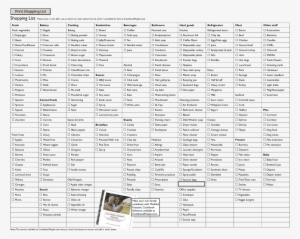 Christmas Food Shopping List Template Uk