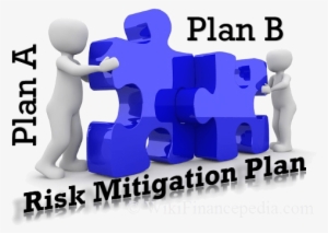 Forex Trading Market Analysis - Cooperation