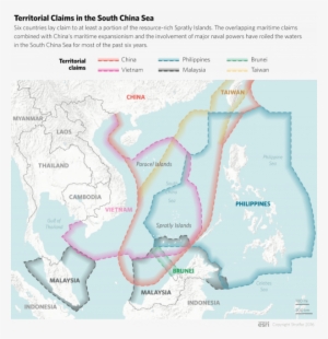 Spratly Island Build Up