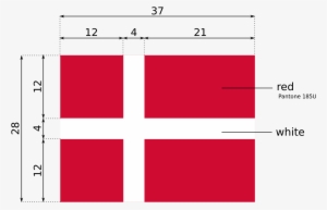 Denmark Flag Colors, Meaning Of Danish Flag - Danish Flag Proportions