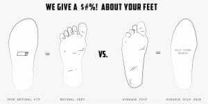 True Natural Fit Difference - Foot Collective