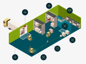 Favendo Usecase Asset-tracking 2017 Bubbles - Wikimedia Commons