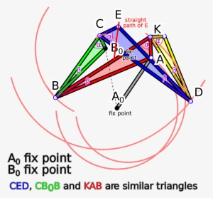 Open - Quadruplanar-inversor