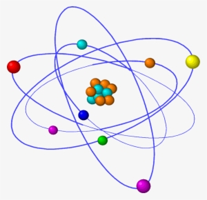 Atomo - George Johnstone Stoney Atomic Model