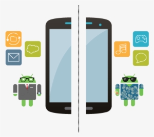 Afw Work Profile - Android For Work Profile