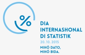 World Statistics Day Logo In Papiamentu - Statistics