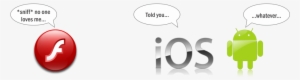 Apple Ios App Using Accelerometer And Gps [book]
