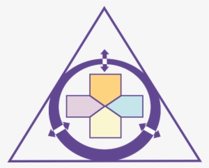 Teamstepps-icon - Portable Network Graphics