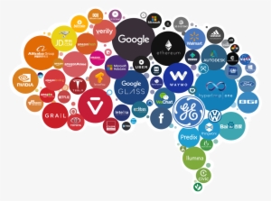 Key Thematics - Circle