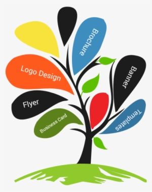 Why To Choose Nexuspro Designs To Design A Logo - Graphic Designing Logo Png