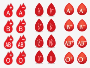 Blood Group Png