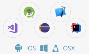 Code Clipart Studio - Android Studio