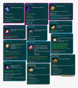 Fated Bond - Computer Program