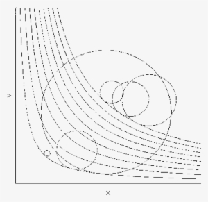 Depth Contours Of The Uniform Measure On A 1-gon - Sketch