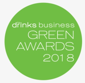 New Green Revolution In India