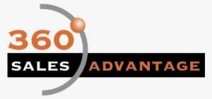 Training That Delivers Improved Sales Productivity - Graphic Design